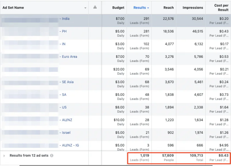Result Screenshot 5
