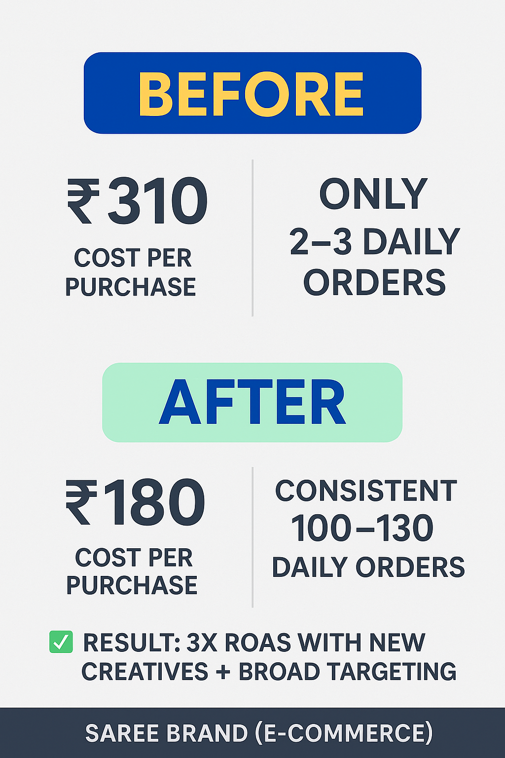 Client result screenshot