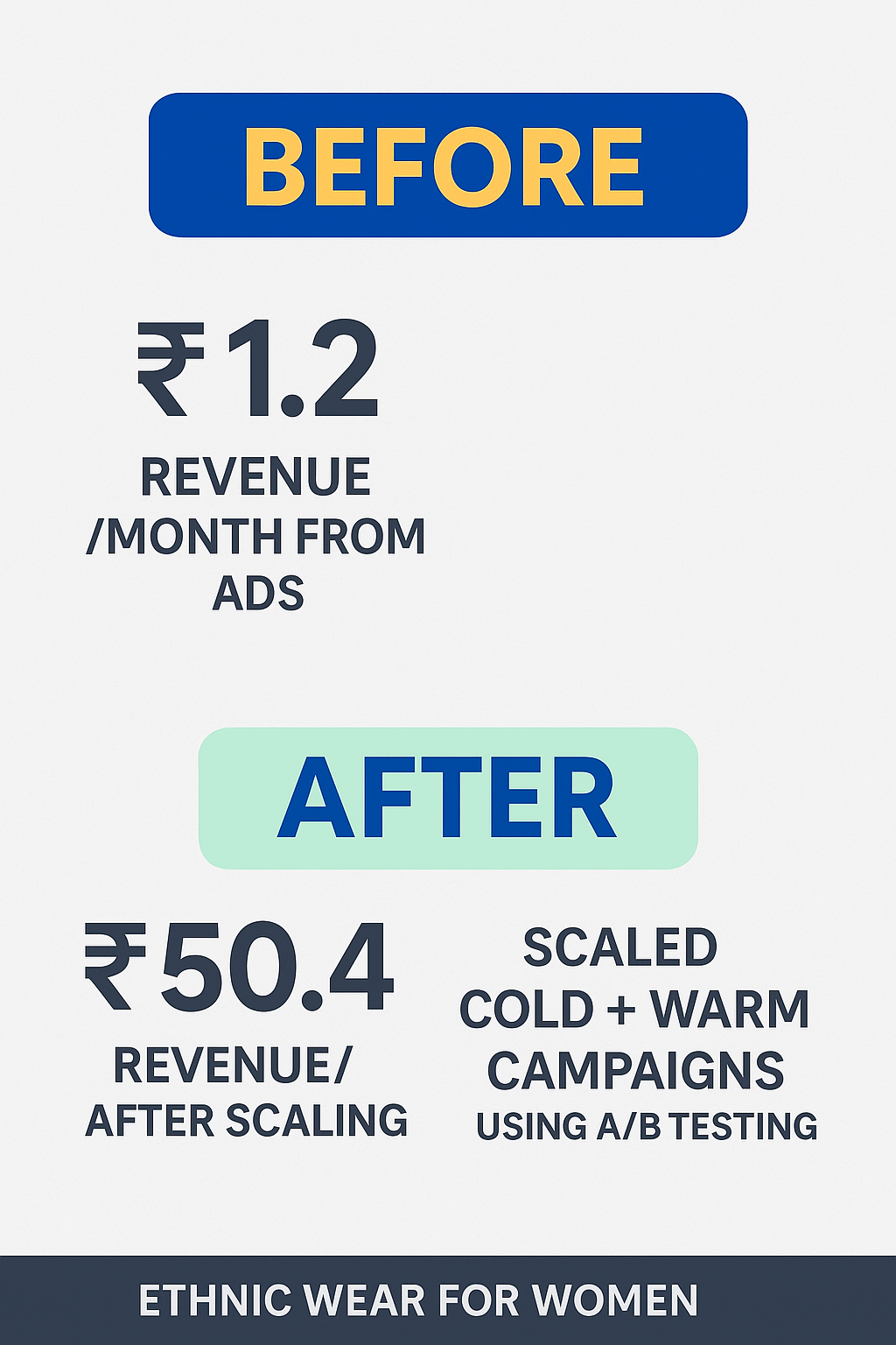 Client result screenshot
