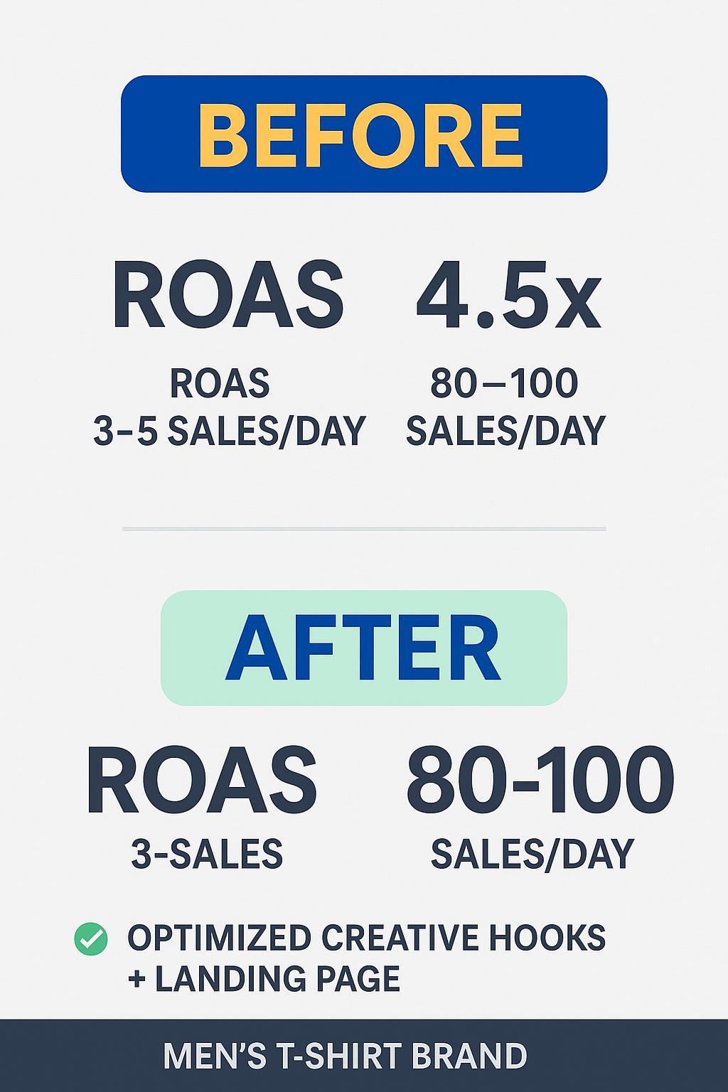Client result screenshot
