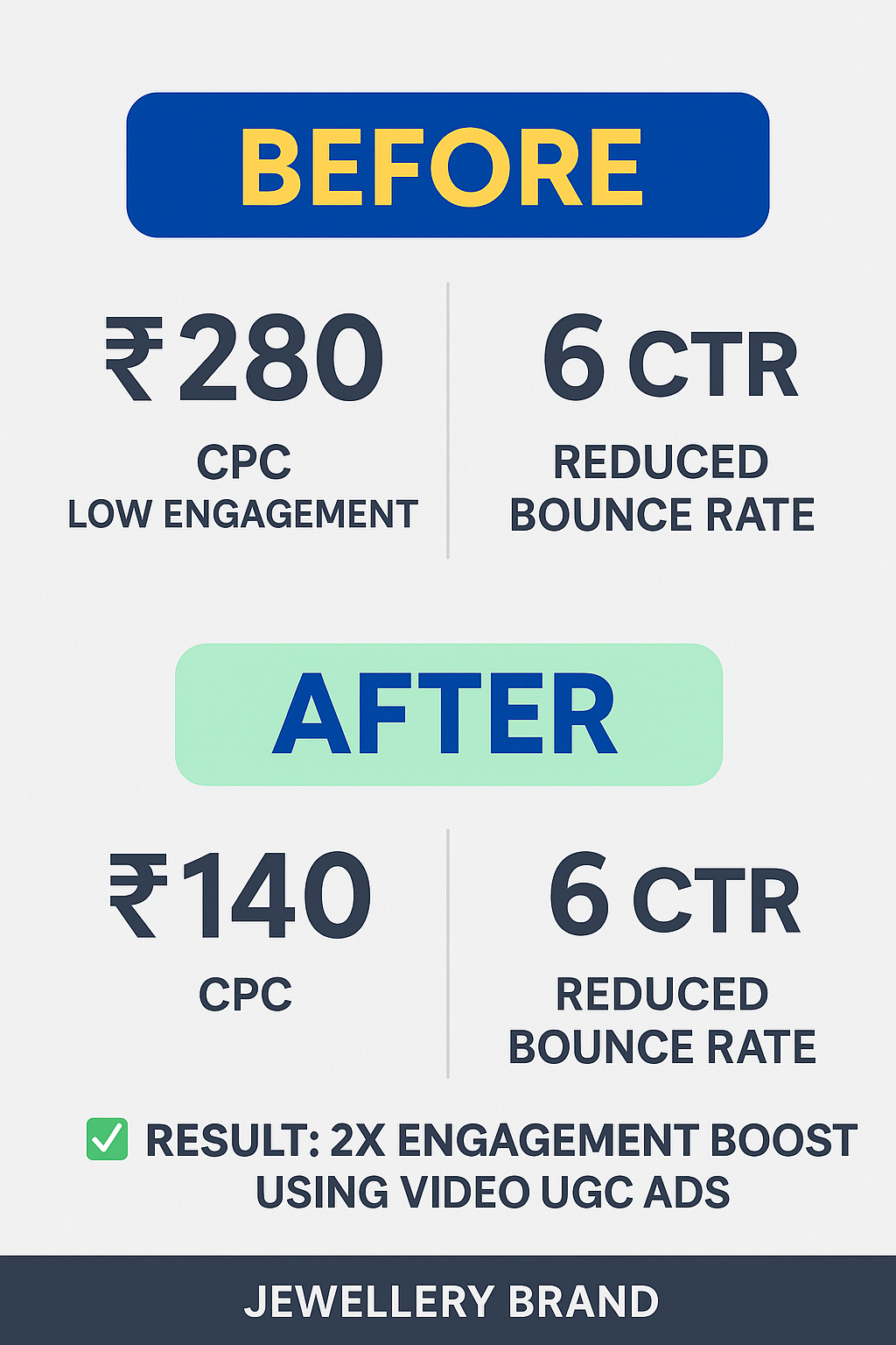Client result screenshot