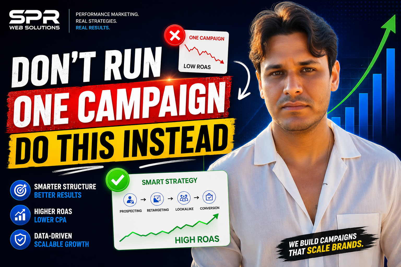 Don't Run One Campaign — Do This Instead